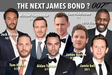 next james bond betting|Latest Odds on Who Will Be the Next James Bond After Daniel .